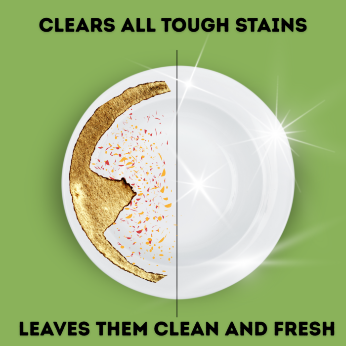 Maxibrite Tulsi Neem Dishwash 2L Pack Before-After Image